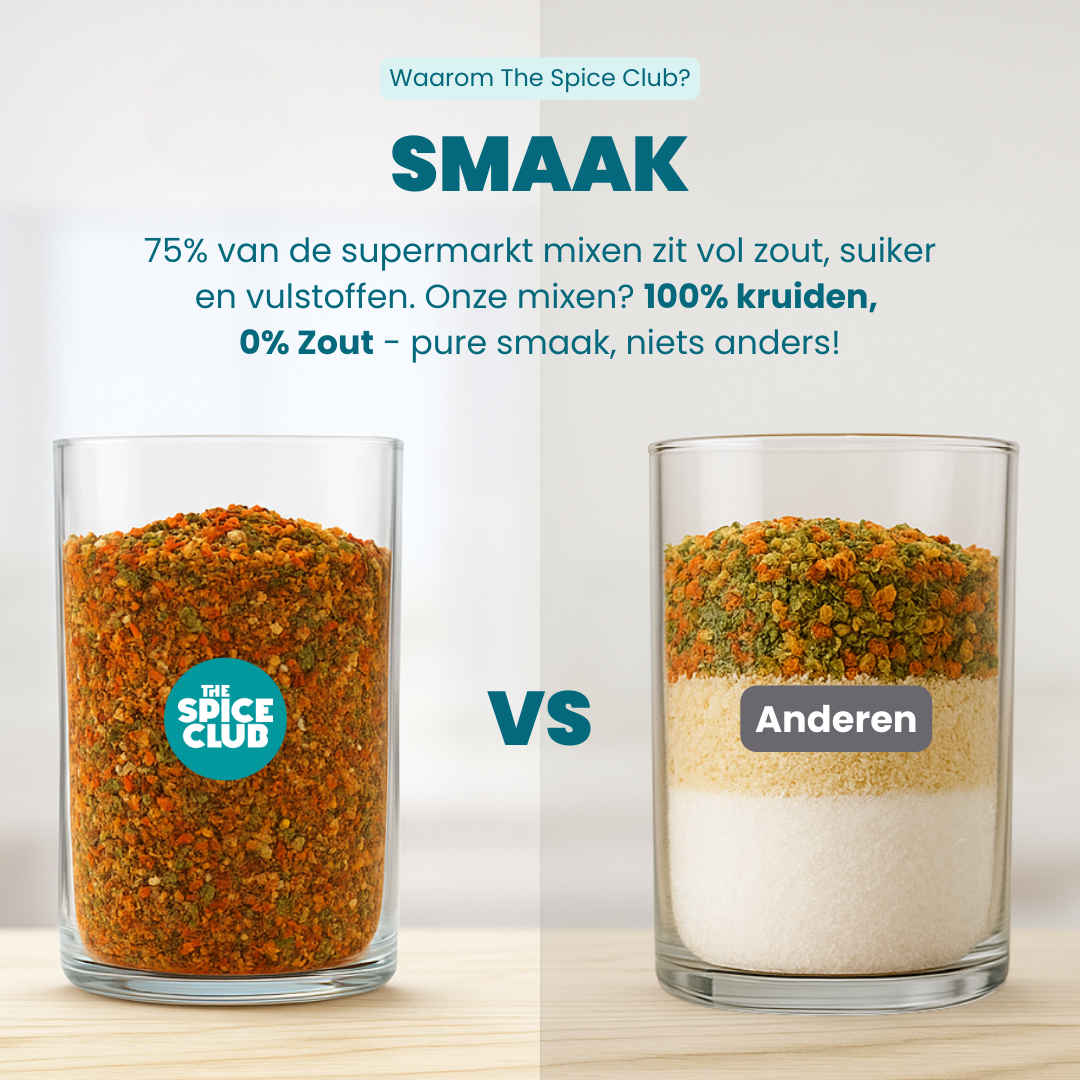 De Dagelijkse Favorieten Set · 7-Pack - bundel, 100% natuurlijk, zoutvrij - ingrediënten | The Spice Club