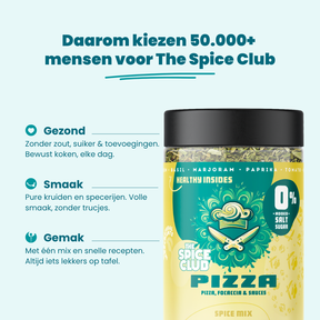 Pizza Mix - The Spice Club