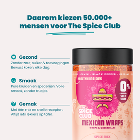 Mexicaanse Wraps
