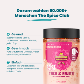 Taco & Fajita Mix: Darum wählen Menschen The Spice Club – gesund, voller Geschmack, einfach