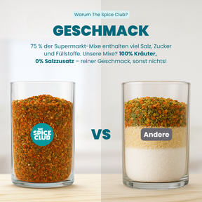 Das Komplett-Set · 15er-Pack von The Spice Club