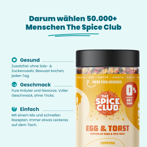 Die Alltags-Favoriten · 7er-Pack: Darum wählen Menschen The Spice Club – gesund, voller Geschmack, einfach