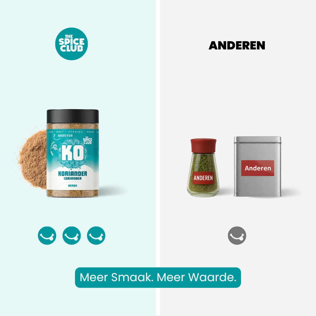 Koriander gemalen sfeerbeeld - pure kruiden | The Spice Club