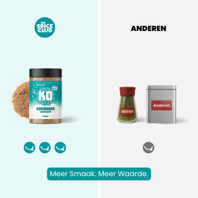 Koriander gemalen sfeerbeeld - pure kruiden | The Spice Club
