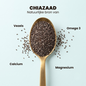 Chia Ontbijt Set - Vezelrijk