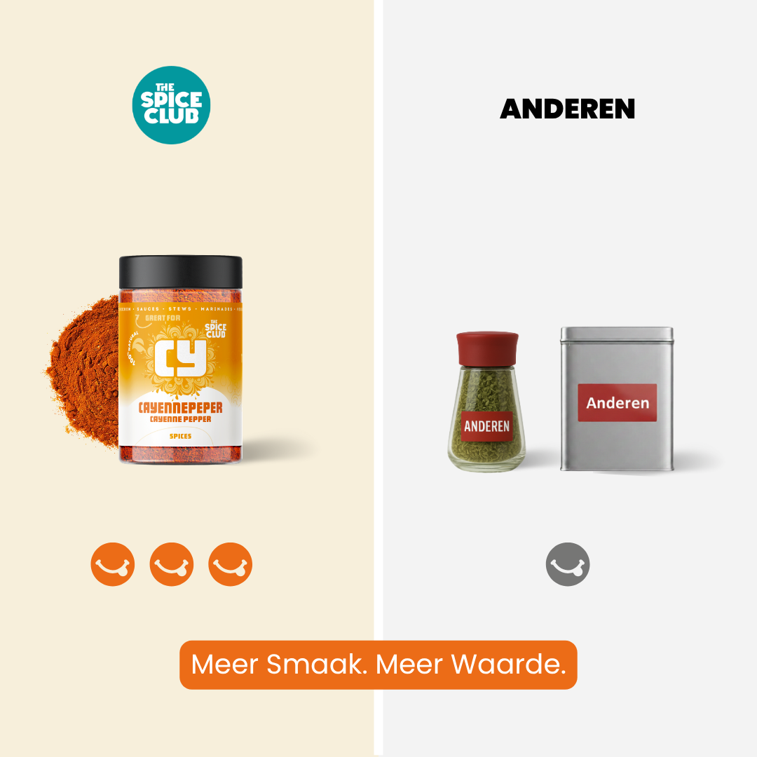 Cayenne Poeder - specerijen - sfeerbeeld | The Spice Club
