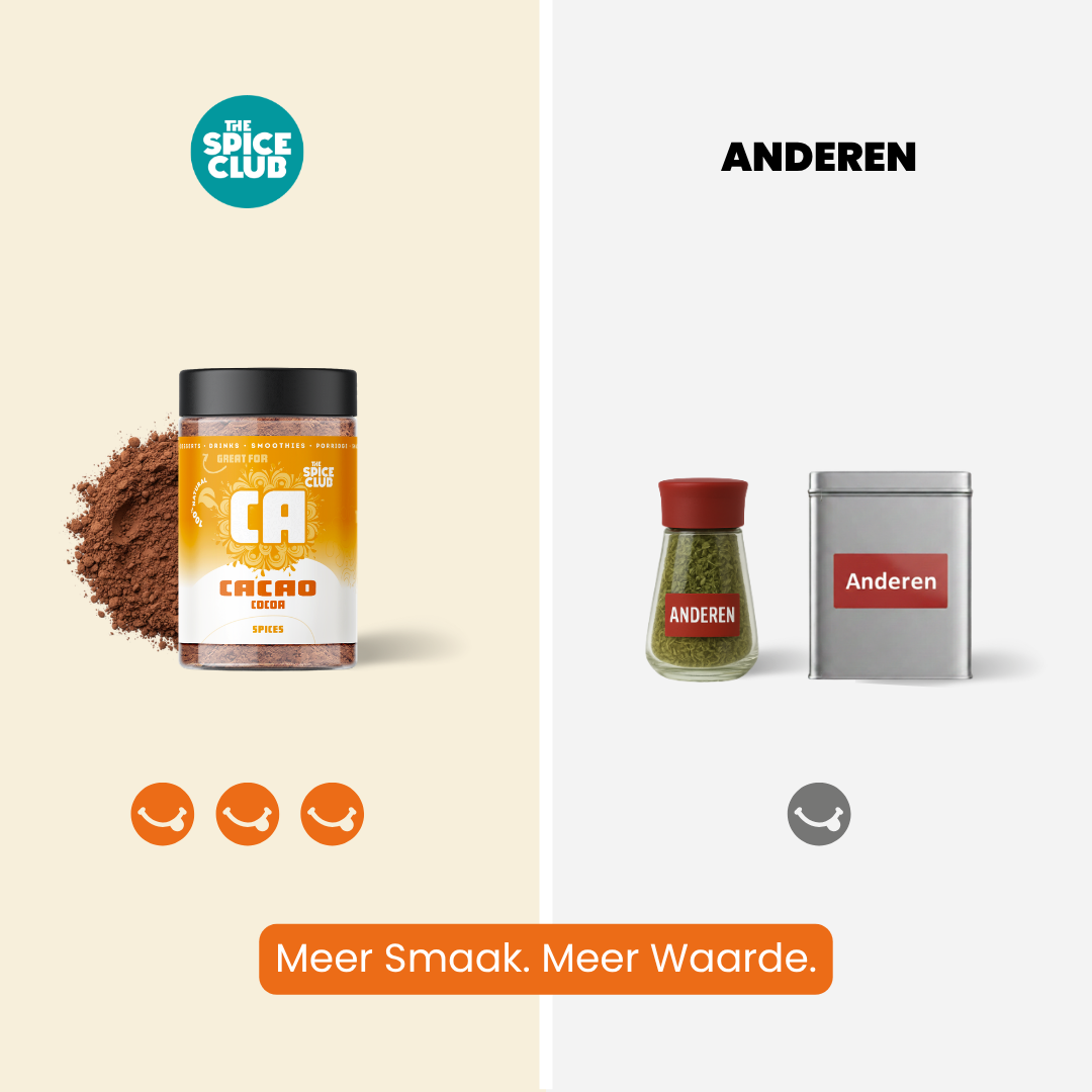 Cacaopoeder - specerijen - sfeerbeeld | The Spice Club