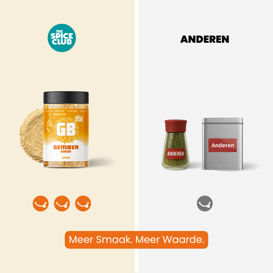 Gemberpoeder - specerijen - sfeerbeeld | The Spice Club
