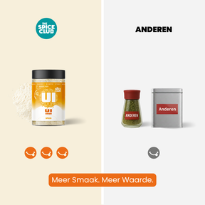 Uipoeder - specerijen - sfeerbeeld | The Spice Club
