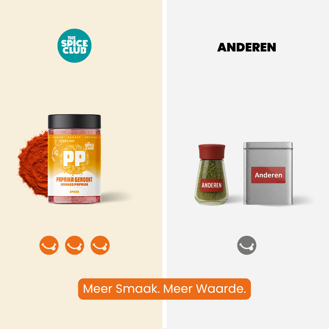 Paprikapoeder Gerookt - specerijen - sfeerbeeld | The Spice Club
