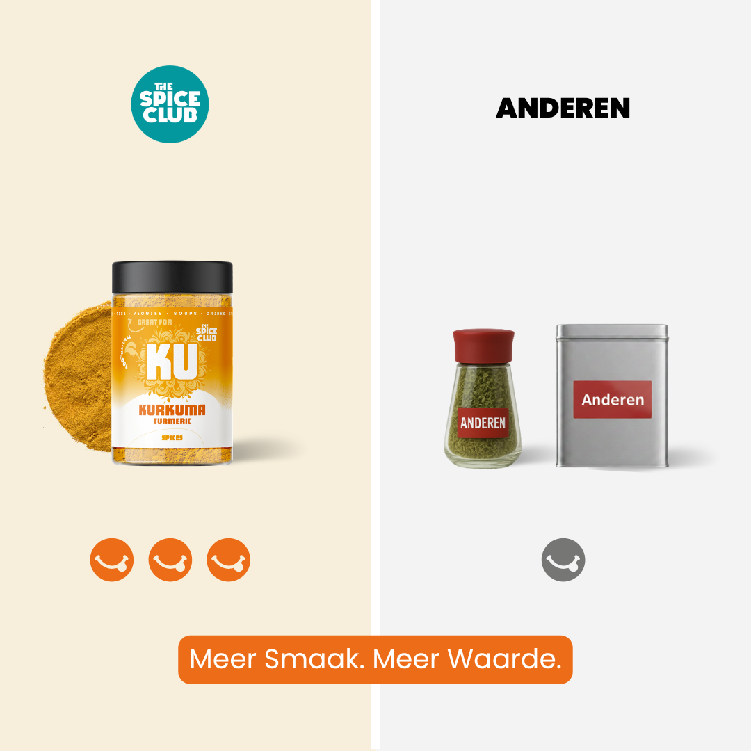 Kurkuma gemalen sfeerbeeld - pure specerijen | The Spice Club