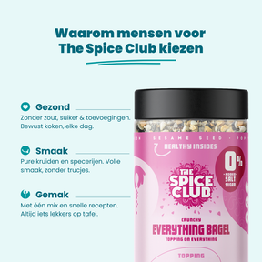 De Toppings Favorieten · 6-Pack - kruidenmix, 100% natuurlijk - ingrediënten | The Spice Club