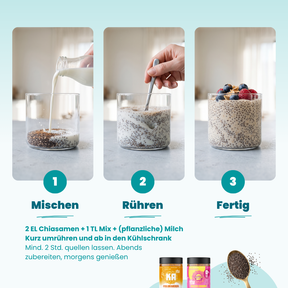 Chia Frühstücks-Set - Ballaststoffreich – Chia-Pudding in drei Schritten zubereiten