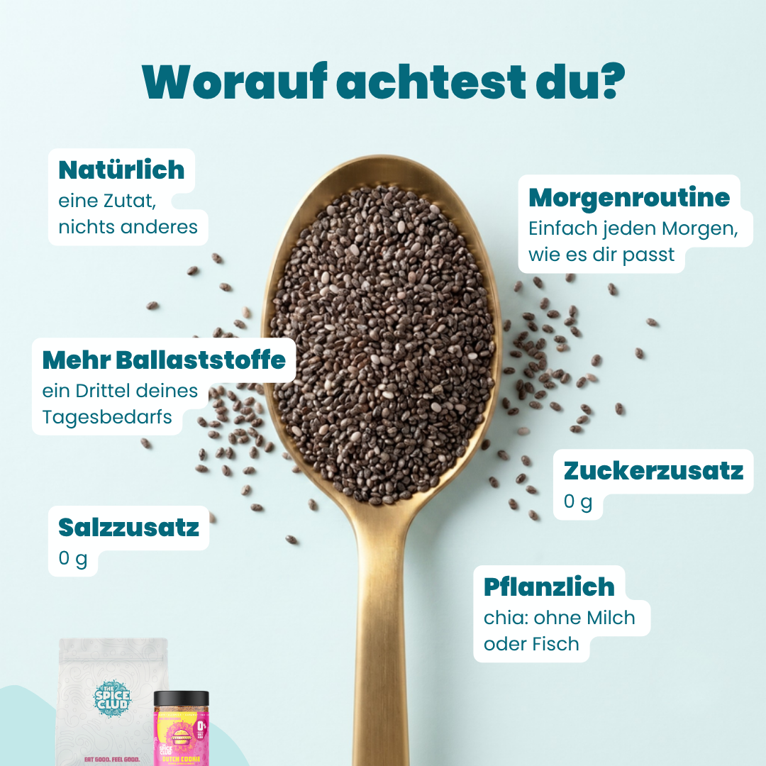 Chia Frühstücks-Set - Ballaststoffreich – Chiasamen auf goldenem Löffel: worauf achtest du?