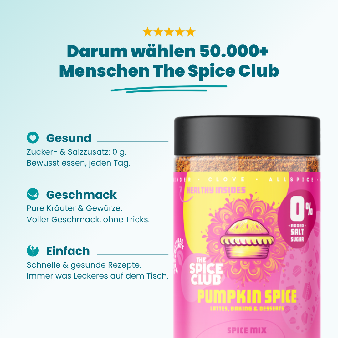Chia Frühstücks-Set - Ballaststoffreich – Pumpkin Spice Dose: Darum wählen 50.000+ Menschen The Spice Club