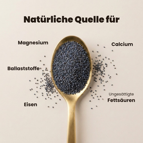 Mohnsamen – Löffel mit Mohnsamen und Labels: Magnesium, Calcium, Ballaststoffe, Eisen, Ungesättigte Fettsäuren